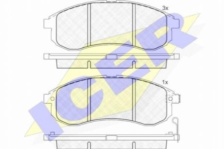 Тормозные колодки (передние) Mitsubishi L200 III 96-07 ICER 181507