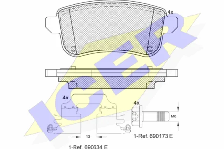 Тормозные колодки (задние) Renault Fluence/Megane/Scenic 08- ICER 181904-203