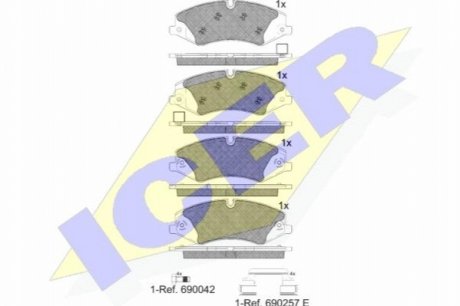 Гальмівні колодки, дискове гальмо (набір) ICER 181957203 (фото 1)