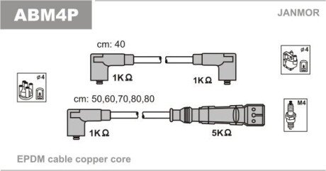 Провода в/в (каучук) Audi 5цил Janmor ABM4P