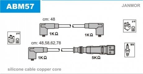 Проволока зажигания, набор Janmor ABM57 (фото 1)