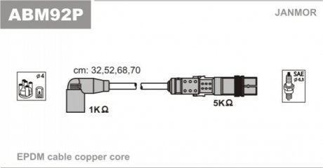 Комплект проводов Janmor ABM92P