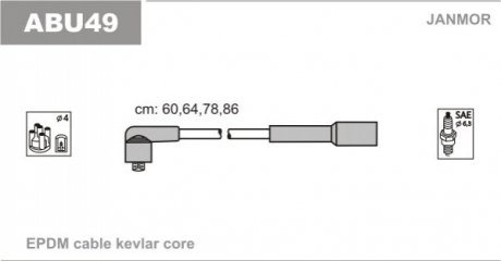 Комплект проводов зажигания Janmor ABU49