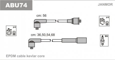 К-кт проводов в/в (каучук) Skoda Octavia 1.6 96-04 Janmor ABU74 (фото 1)