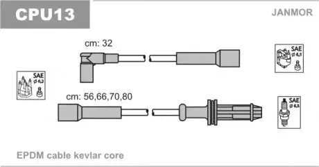 Проволока зажигания, набор Janmor CPU13