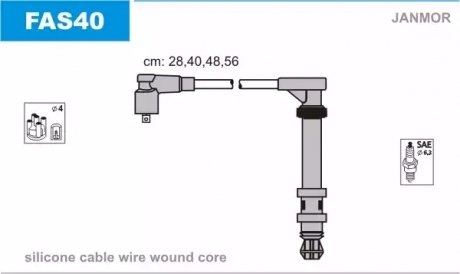 Проволока зажигания, набор Janmor FAS40 (фото 1)