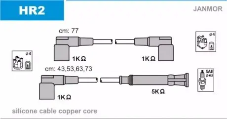 К-к-т проводов Bmw 316/318/518 87- Janmor HR2
