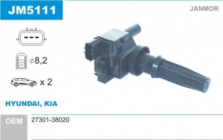 Котушка запалення Janmor JM5111