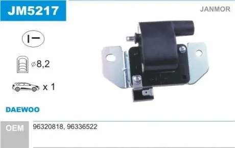 Катушка воспаления Janmor JM5217