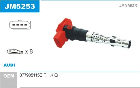 Котушка запалення Janmor JM5253