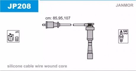 Проволока зажигания, набор Janmor JP208 (фото 1)