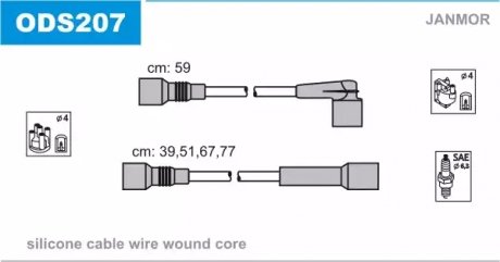 Проволока зажигания, набор Janmor ODS207 (фото 1)
