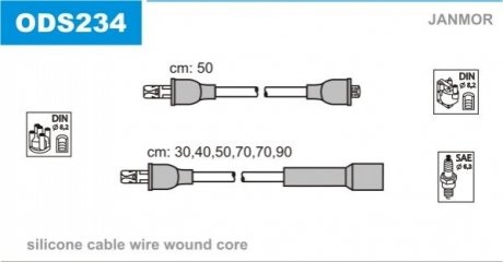 Проволока зажигания, набор Janmor ODS234 (фото 1)