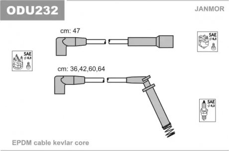 Провода в/в Opel Janmor ODU232