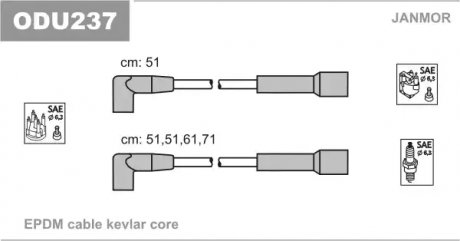Провода Oреl 1,3 без металл наконечник. Janmor ODU237 (фото 1)