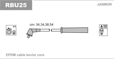 Провода високовольтні Janmor RBU25