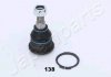 JAPANPARTS NISSAN кульова опора передн.лів./прав.INFINITI, Maxima QX 95- BJ-138