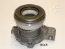 Фото Выжимной подшипник сцепления JAPANPARTS (CF804) изображение 1