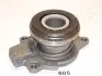 Выжимной подшипник сцепления JAPANPARTS CF805