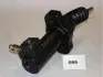 Робочий циліндр зчеплення JAPANPARTS (CY099) зображення 1