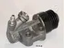 Рабочий цилиндр сцепления JAPANPARTS (CY334) изображение 1