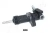 Робочий циліндр зчеплення JAPANPARTS (CY600) зображення 1