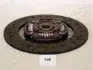 Диск сцепления JAPANPARTS DF708
