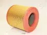 Фото Фільтр повітряний Nissan Cabstar/NT400 2.5D/3.0D 06 JAPANPARTS (FA136S) зображення 1