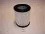 Фото Фільтр повітряний Honda Civic 00-13/CR-V 2.0i/2.4 01-07 JAPANPARTS (FA432S) зображення 1