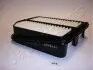 Фото Фільтр повітряний Suzuki Grand Vitara 05 JAPANPARTS (FA824S) зображення 1