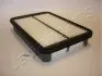 Фото Фільтр повітряний Citroen C4 aircross/Mitsubishi ASX/Outlander/Peugeot 4008 1.8HDi/2.2 10 JAPANPARTS (FA998S) зображення 1