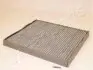Фільтр повітря (салону) JAPANPARTS (FAA-HM00) зображення 1