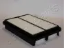 Фото Фільтр повітряний JAPANPARTS (FAH15S) зображення 1