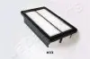 Фото Фільтр повітряний Hyundai i20 1.1-1.4CRDi 14 JAPANPARTS (FAH33S) зображення 1
