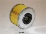 Фильтр топлива JAPANPARTS (FC822S) изображение 1