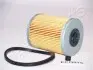 Фільтр паливний Renault Master/Opel Movano 1.9dTi/2.5D/2.8dTi 98 JAPANPARTS (FCECO015) зображення 1
