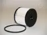 Фото Фільтр паливний Citroen Berlingo/Peugeot Partner 2.0HDi 99-05 (сис-ма Siemens) К-кт JAPANPARTS (FCECO019) зображення 1
