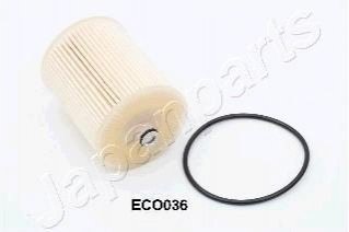 Автозапчастина JAPANPARTS FCECO036