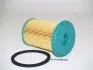 Фото Фільтр паливний Ford Focus/Mondeo 1.8TDCI 04-15 JAPANPARTS (FCECO075) зображення 1