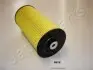 Фото Фільтр масляний MB T2/LN1 2.3D OM601 89-94 JAPANPARTS (FO997S) зображення 1