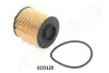 Фото Фільтр масляний Fiat Doblo 1.6/2.0D 10 JAPANPARTS (FOECO120) зображення 2