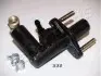 Циліндр зчеплення головний JAPANPARTS (FR332) зображення 1