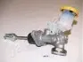 Циліндр зчеплення головний JAPANPARTS (FR701) зображення 1
