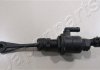 Master Cylinder, clutch JAPANPARTS FRK33 (фото 1)