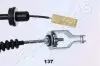 Трос сцепления NISSAN MICRA 1,0-1,4 16V 92-03 JAPANPARTS (GC137) изображение 1