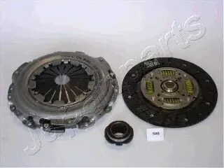 MITSUBISHI К-кт сцепления Carisma,Volvo S40/V40 1.9TD 95 JAPANPARTS KF-585 Купити в Україні