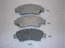 Фото Колодки гальмівні (передні) Honda Civic V/VI 91-01/Jazz 02-08 JAPANPARTS (PA425AF) зображення 1