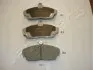 Фото Колодки гальмівні (передні) Honda Civic VI/VII 94-05/Concerto 89-95/Rover 400 90-00 (17.5x129.3x68.6) JAPANPARTS (PA427AF) зображення 1