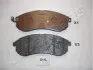 Фото Колодки гальмівні (передні) Mitsubishi L200 2.5 TD 92-15 JAPANPARTS (PA515AF) зображення 1
