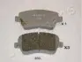 Фото Колодки гальмівні (передні) Nissan Micra 10-/Note 13-/Tiida 07 JAPANPARTS (PA800AF) зображення 1